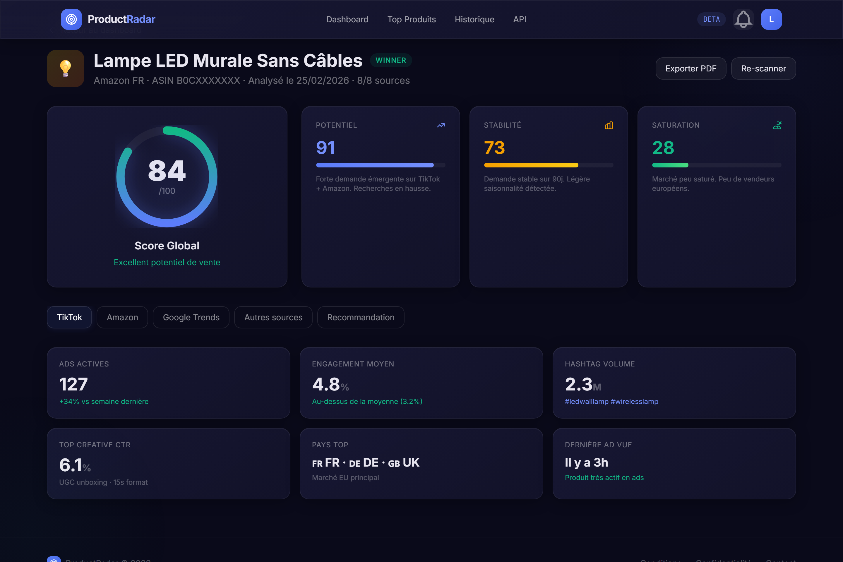 ProductRadar — Scoring produit e-commerce